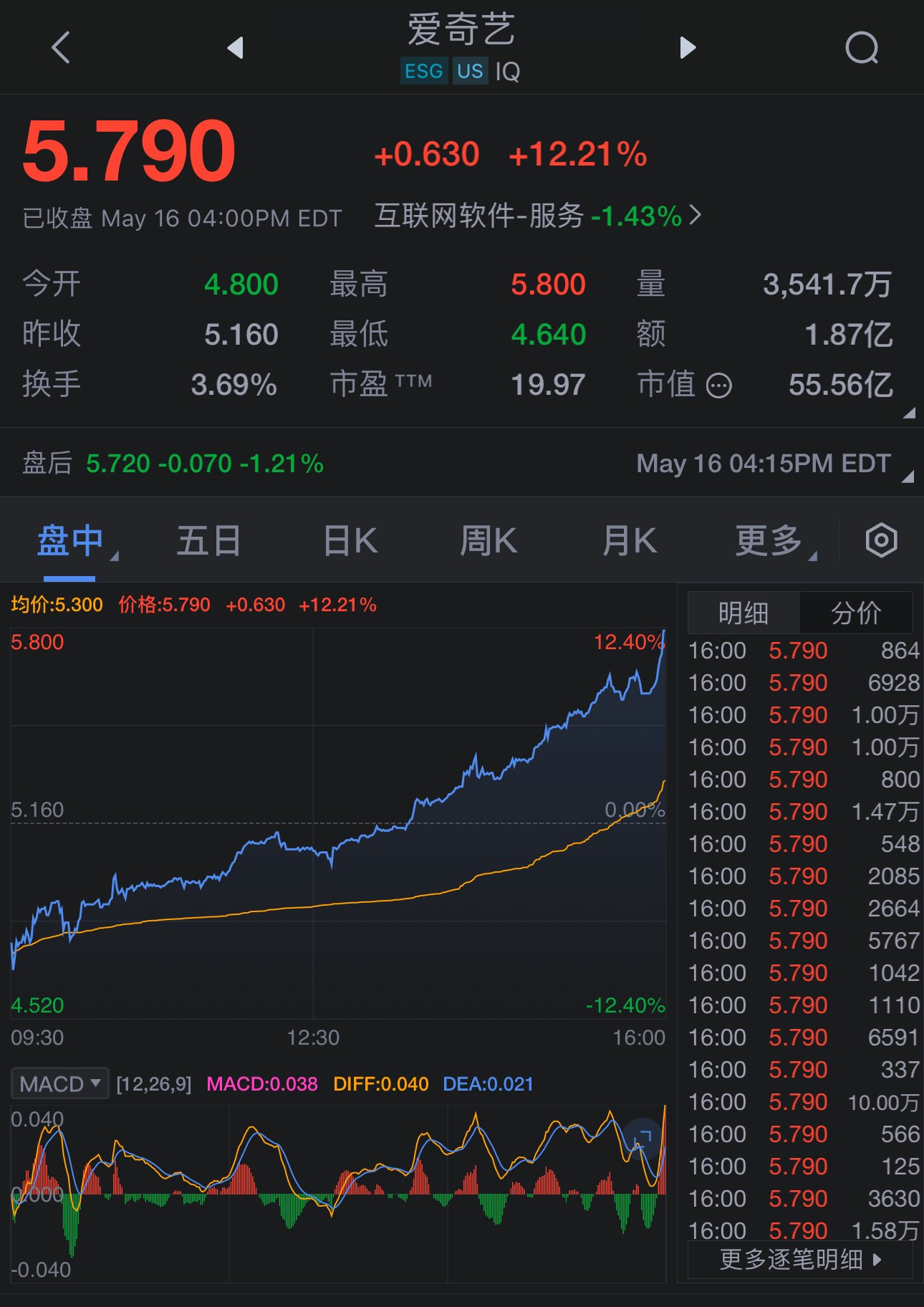 富国致盛量化选股股票A:2025年第三季度利润5763万元 净值增长率1606%