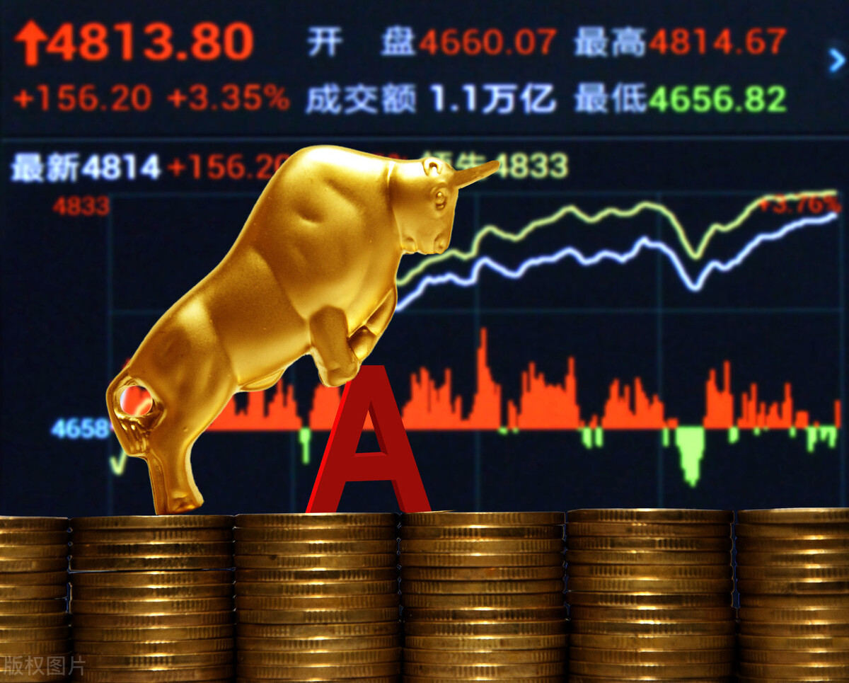 港股股票回购一览:3只个股获公司回购