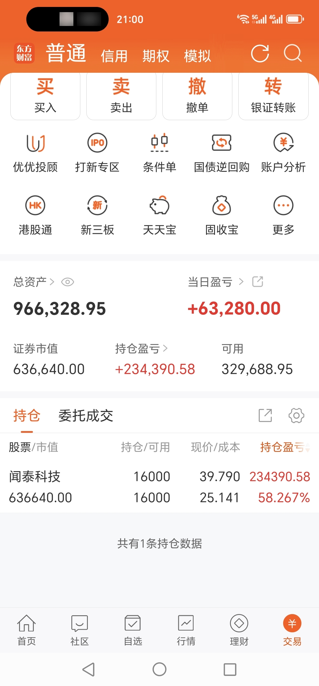 社保基金会股票投资部副主任:科技投资需要坚持投资的长期性、稳定性和规模性