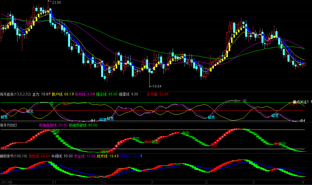 宁德时代30万股限制性股票将于11月20日上市流通