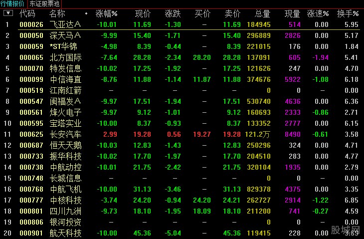 易点天下:股票交易异常波动