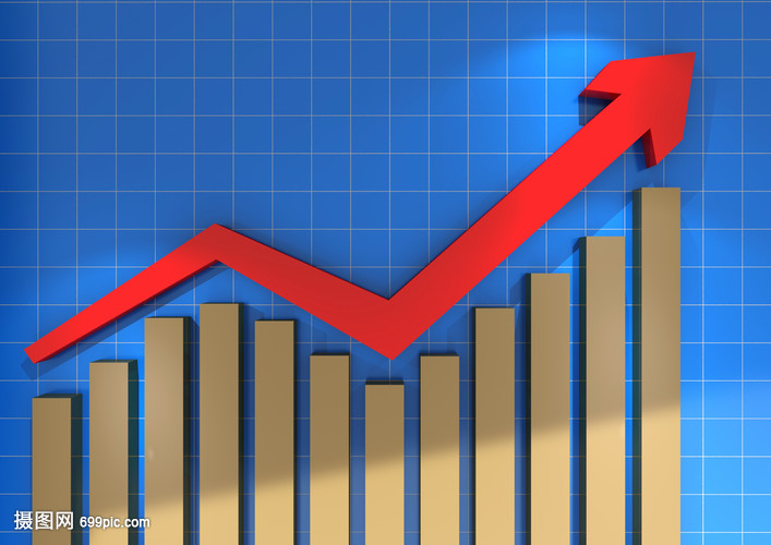 美国知名投资咨询公司:沃伦·巴菲特持续买入达美乐比萨这只股票