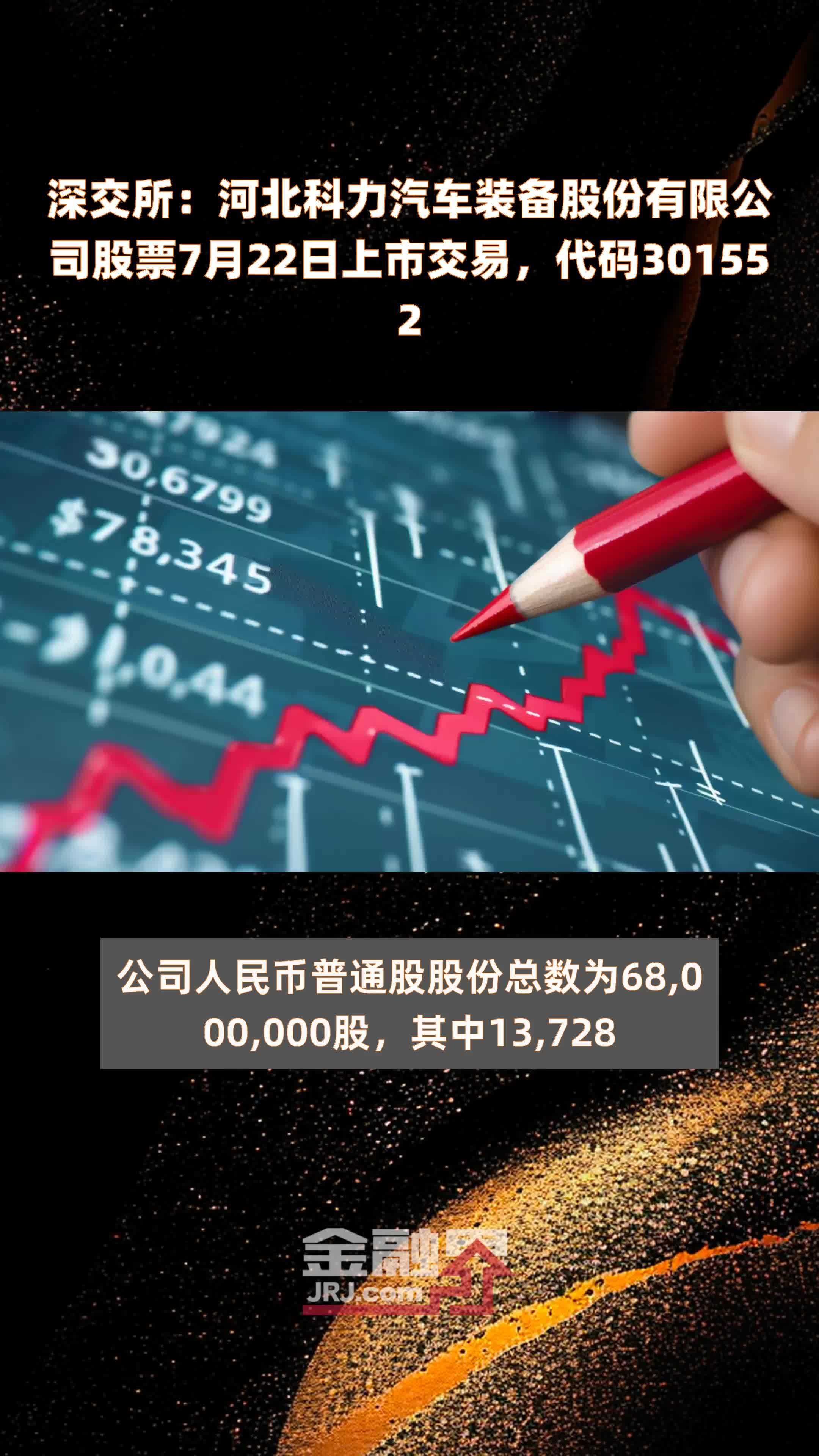 超卓航科:实控人将变更为湖北省国资委 股票将于12月1日起复牌