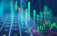 美联储降息预期提升黄金